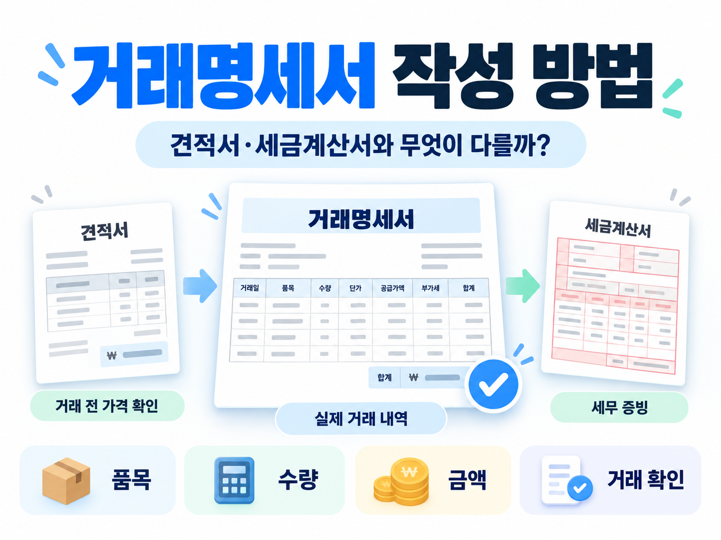 거래명세서 작성 방법 (견적서와 세금계산서의 다른점)